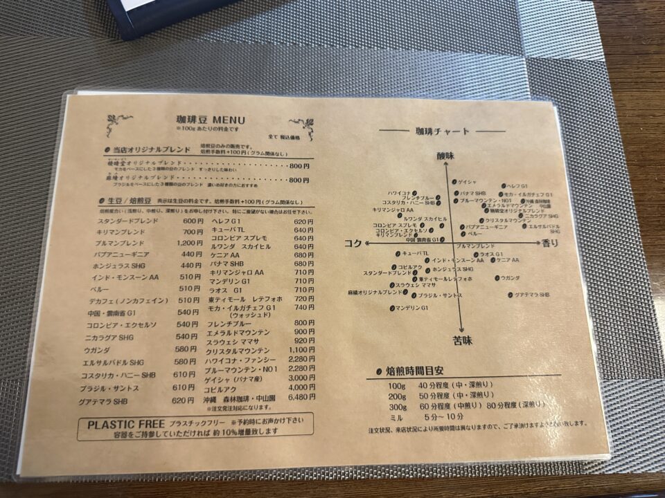 古民家カフェ精晴堂（せいせいどう）